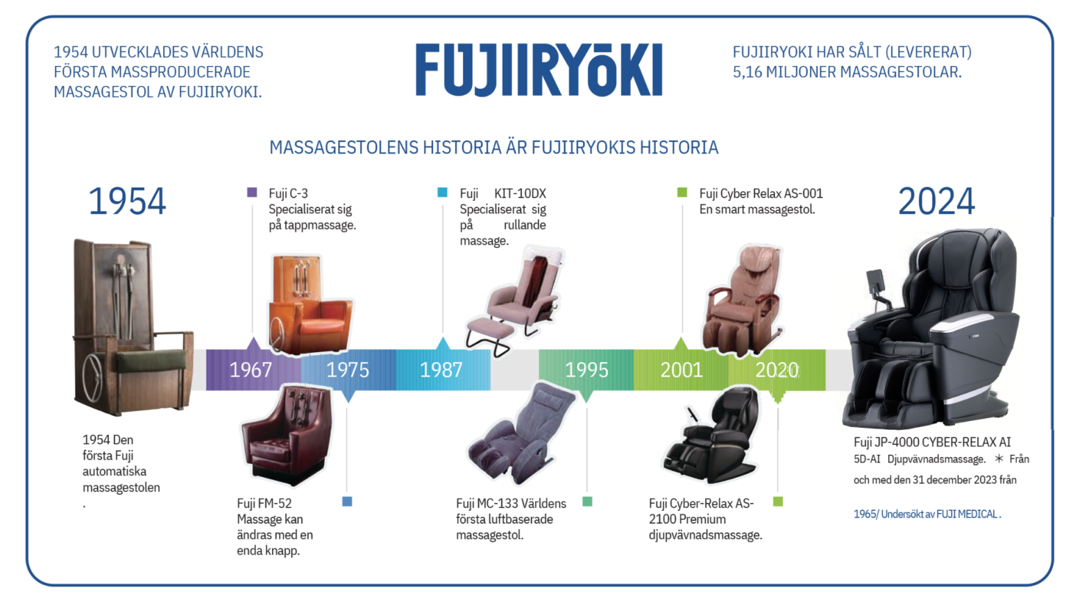 History-JP-4000-1536x864 History-JP-4000-1536x864